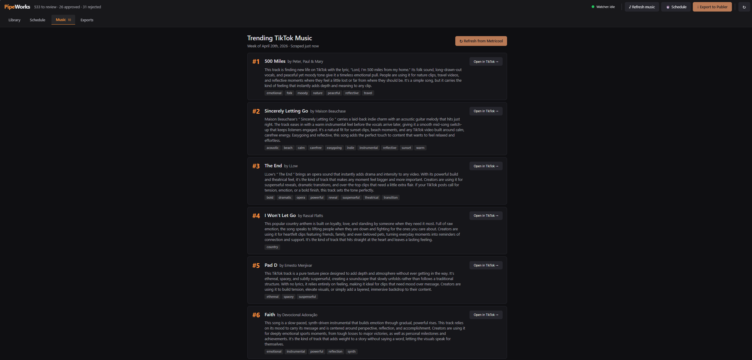 Pipeworks Music view showing top 10 trending TikTok tracks with descriptions, vibe keywords, and direct TikTok links
